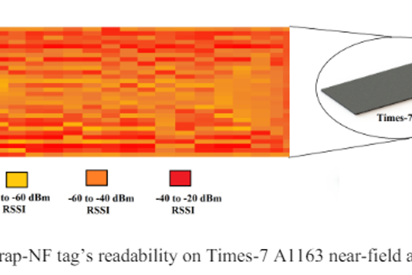 Near Field Tag Readability Blog Image