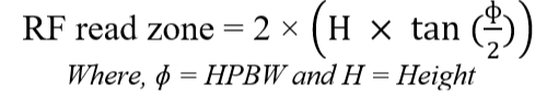 Calculation For Theoretical Read Coverage