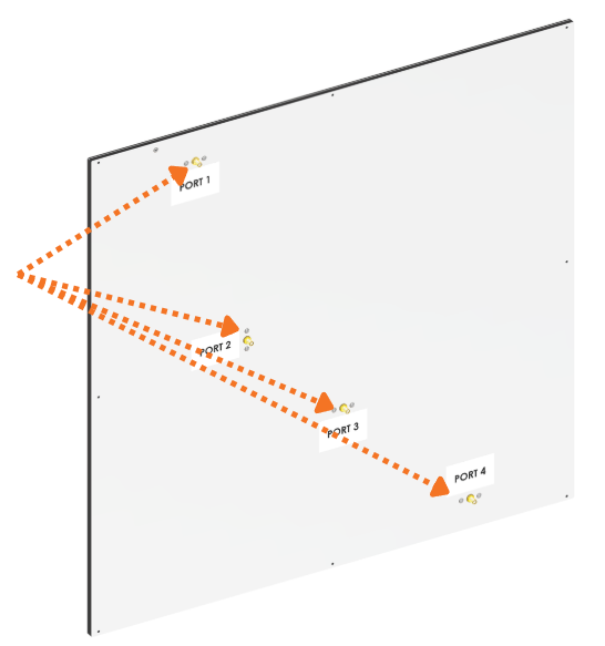 Packingstationantenna 4 Ports Times 7